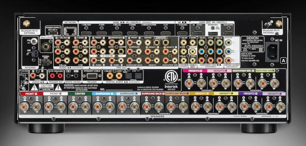 کابلها و پورت ها در تلویزیون