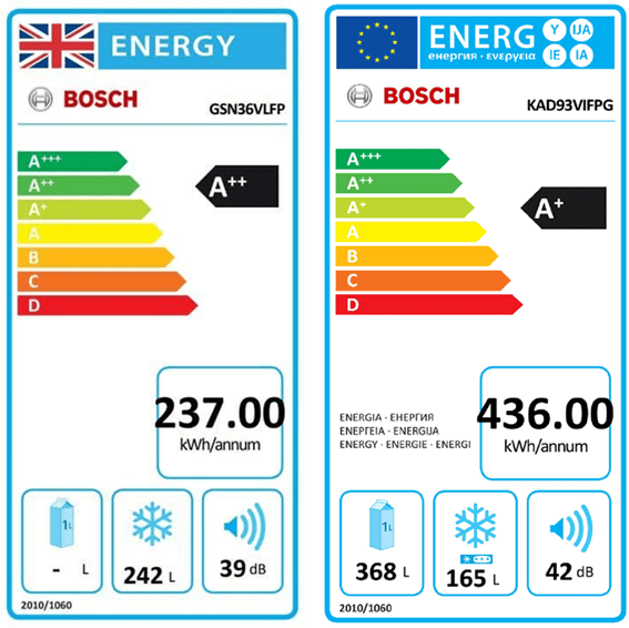 برچسب انرژی یخچال فریزر
